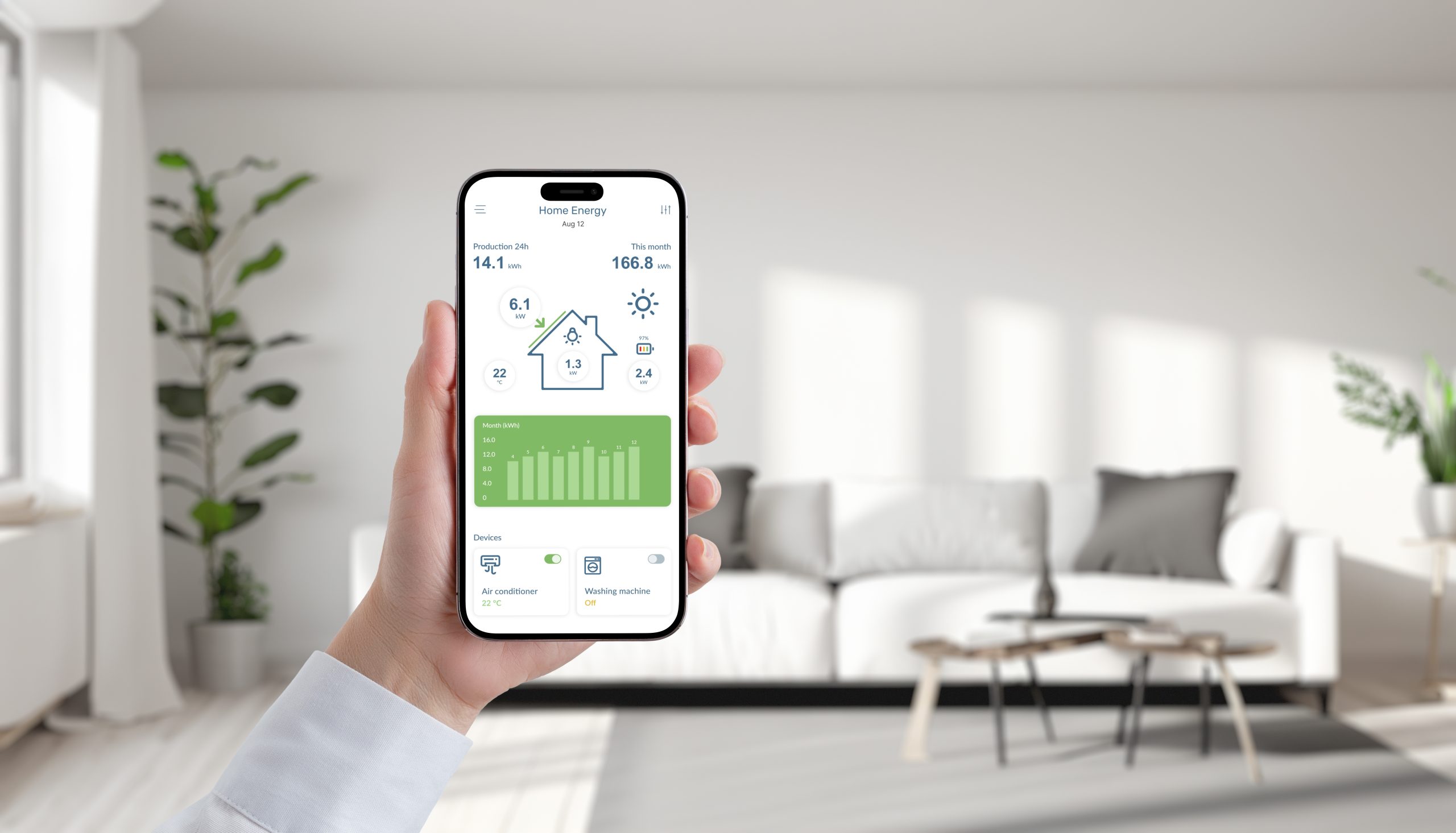 Solar Power Monitoring 